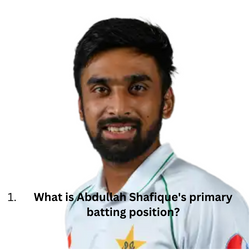 What is Abdullah Shafique's primary batting position?