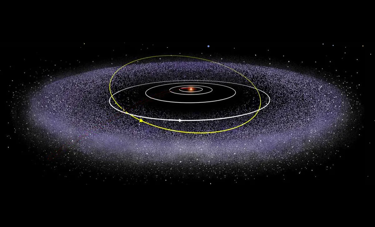 NASA Kuiper Belt Explorer Proposals 2026 Venturing to the Solar System’s Edge